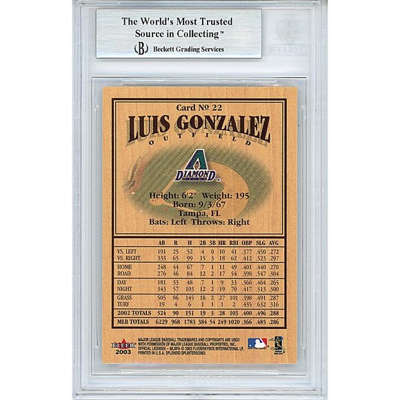 Luis Gonzalez Signed 03 Fleer Splendid Splinters Baseball Card Beckett Autograph - Picture 2 of 4